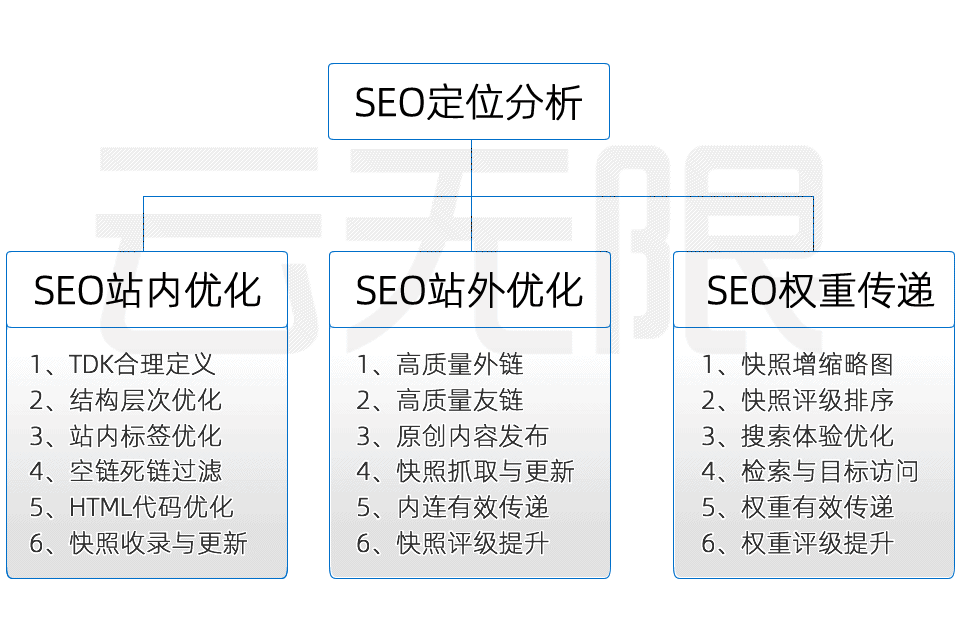 綫SEOŻ